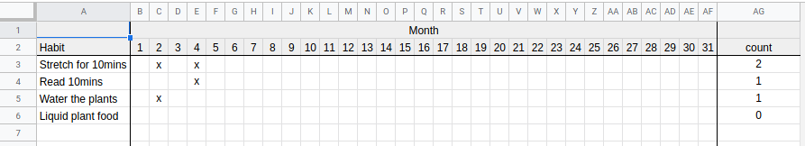 basic habit tracker /img/habit-layout.png